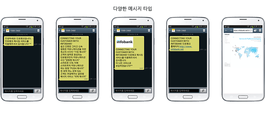 다양한 메시지 타입-SMS, LMS, MMS, LINK SMS